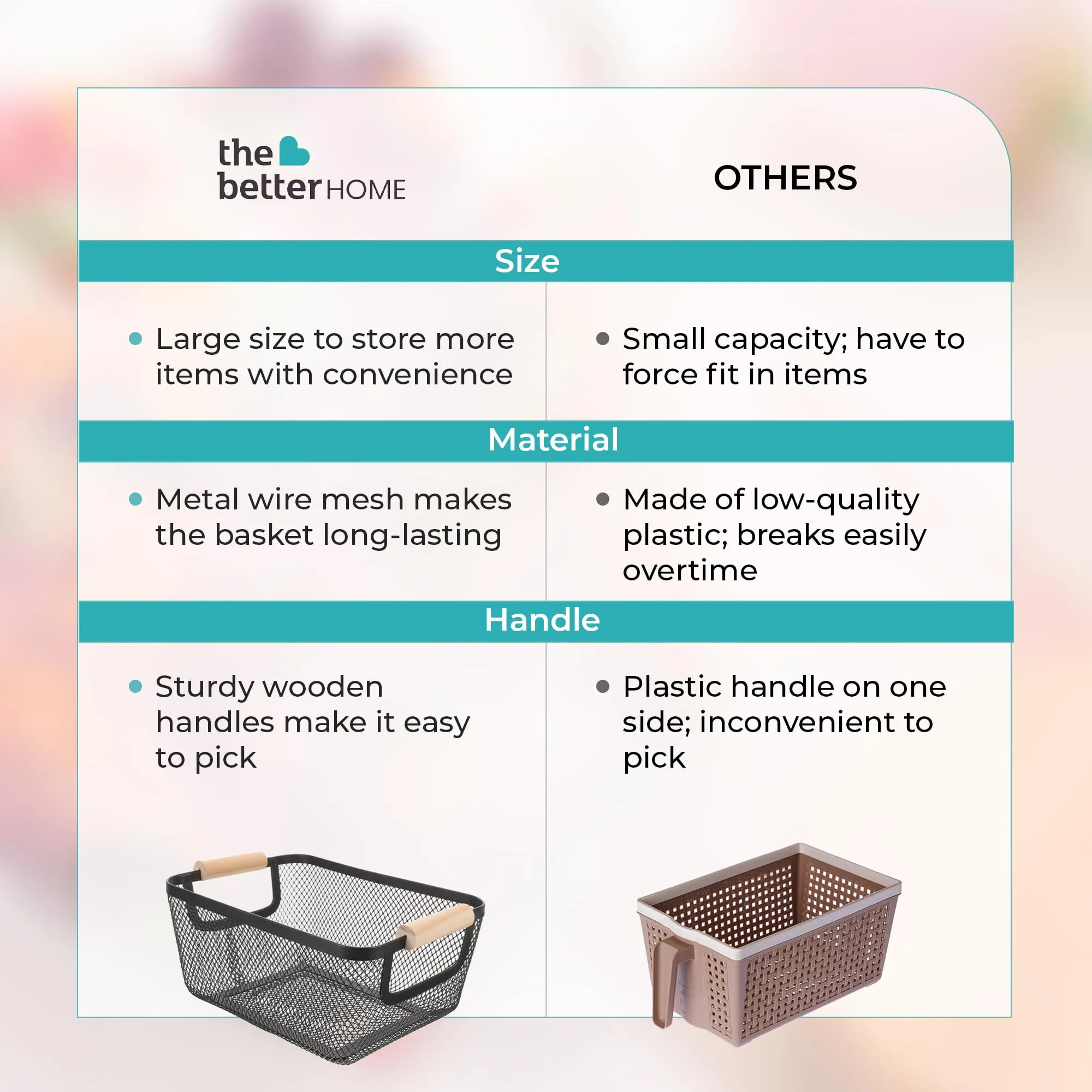 The Better Home Metal Mesh basket for storage with wooden handle | 440 gm | Fruit basket & Vegetable basket for Kitchen | Kitchen Organizer | Baskets for organizing home and kitchen | Multipurpose | Black